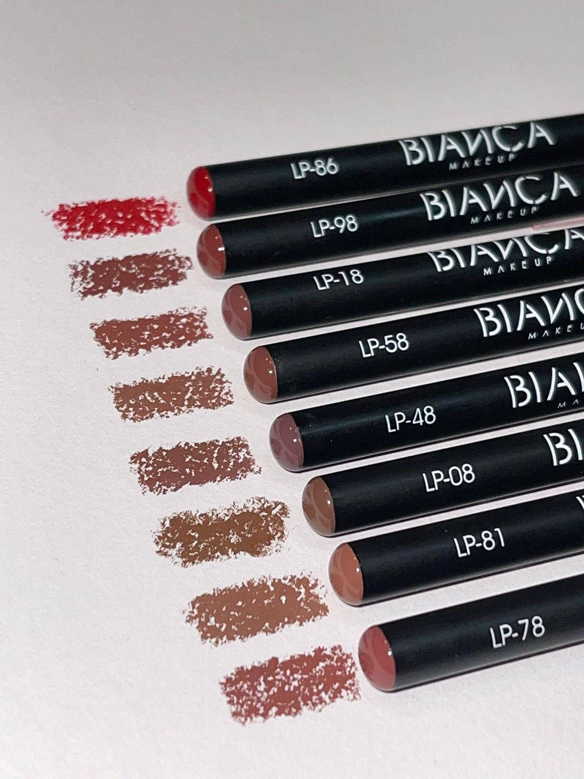 Delineador de labios