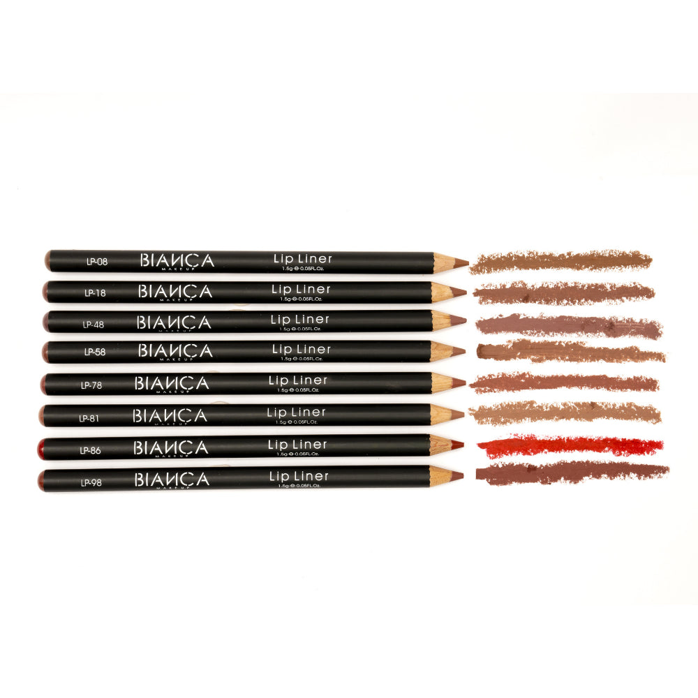 Kit de delineadores de labios